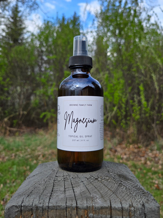 Magnesium Spray